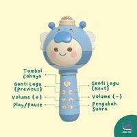 Gambar MAMA SING Mikrofon Bluetooth Anak Mainan Lucu & Canggih Pengubah Suara dengan Tombol Play Pause Next Previous Baterai Dicas Aman untuk Anak - Merah Muda dari Mama Sing Kota Administrasi Jakarta Pusat 2 Tokopedia
