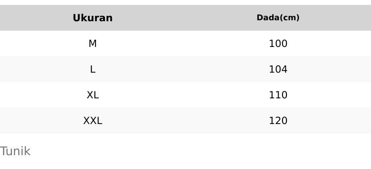 Av Janggan Jaguar Motif Timbul Kebaya Modern Terbaru 2025 Setelan Kebaya Wisuda Kondangan Pesta Songket Rok Songket putih Wanita pernikahan jawa Atasan