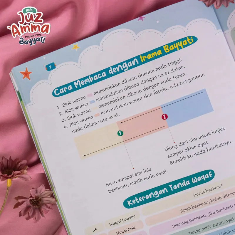 HAFAL JUZ ‘AMMA DENGAN IRAMA BAYYATI 2