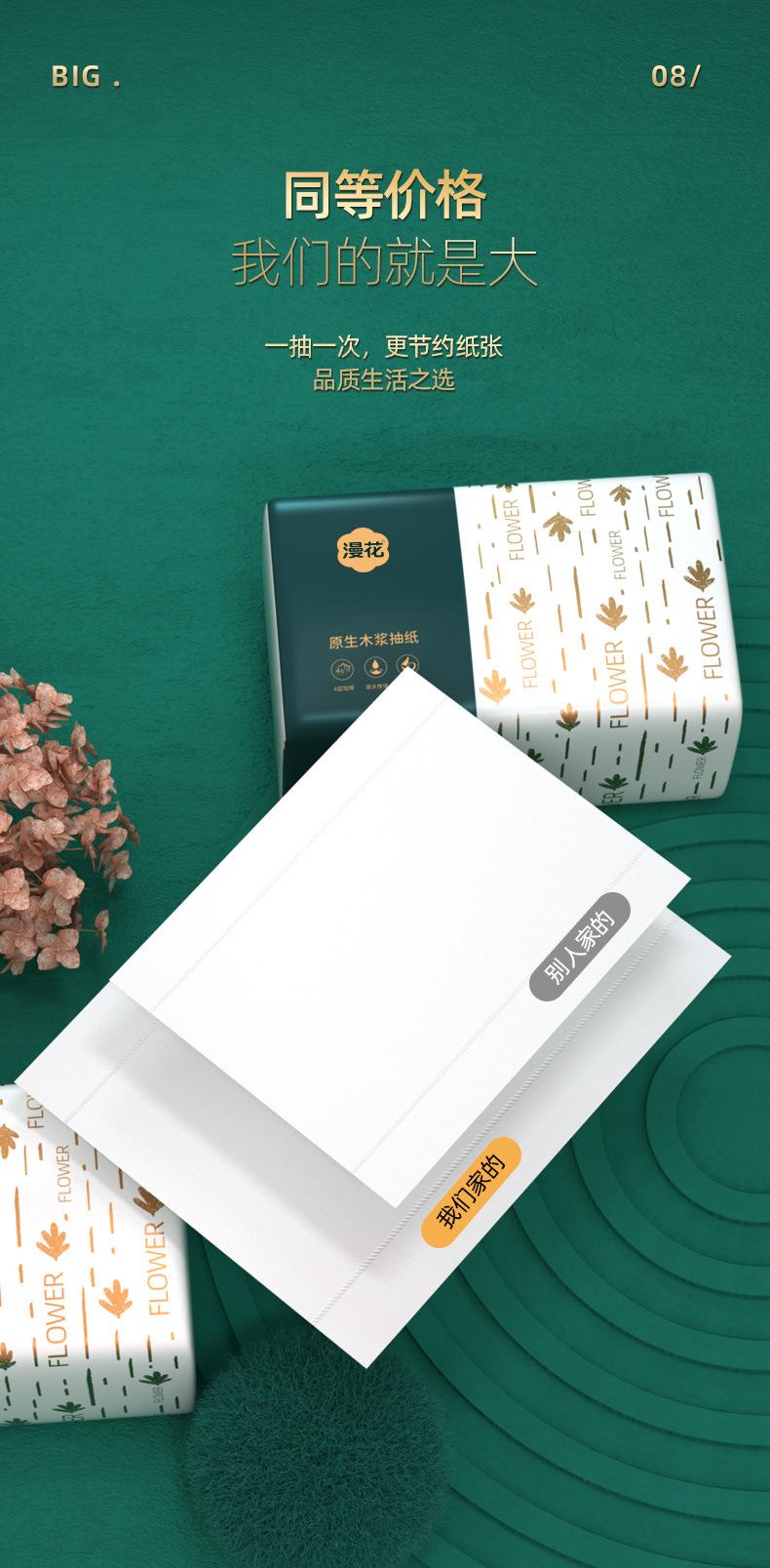 Product Introduction of Manhua High Quality Virgin Wood Pulp Tissue Paper Pack - 400 Sheets, Unscented, Eco-Friendly, Recyclable, Water Absorbent Napkin 11