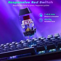 Gambar Redragon SINDRI K671 Wired mechanical keyboard 104keys RGB backlight Double-Shot PBT Keycaps dari redragonindonesia Kota Bekasi 5 Tokopedia