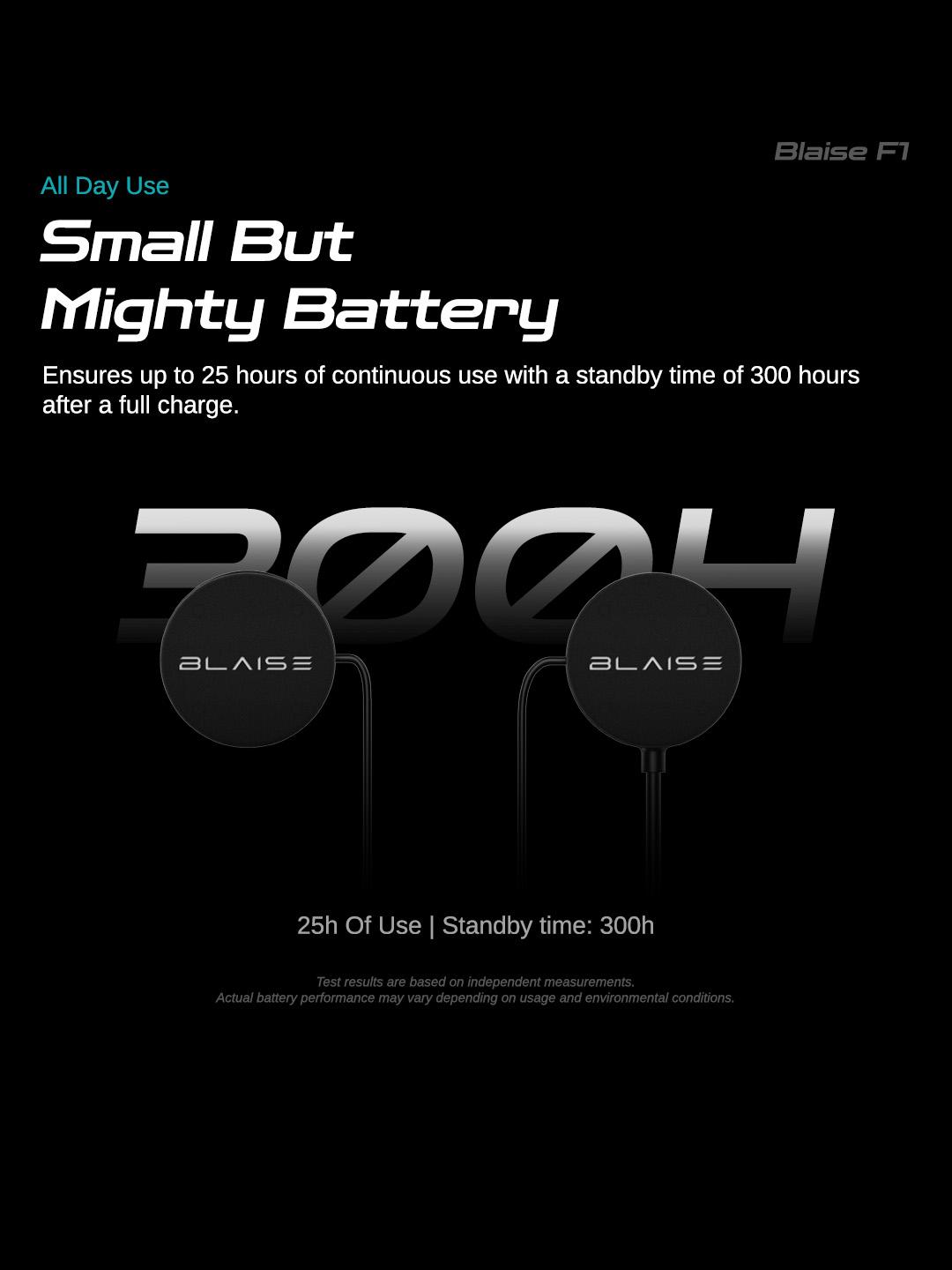 BLAISE F1 Headset Helm Bluetooth Suara Jernih Baterai 30 Jam Pasang Gampang [REKOMENDASI]