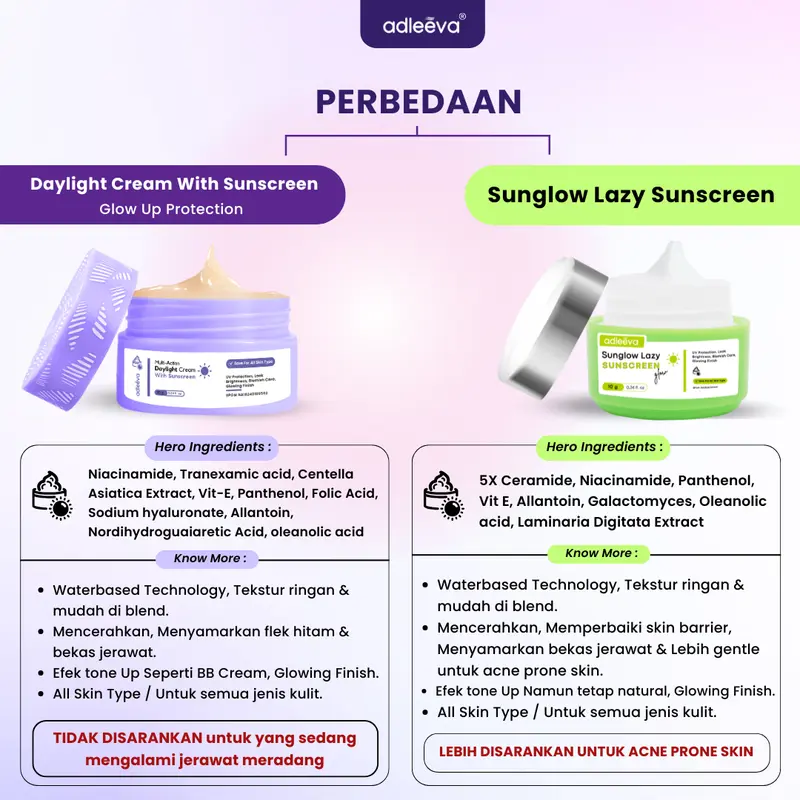 ADLEEVA - [Paket Pemula ISI 4] WHITENING Glow Booster / ACNE Bright Series Basic - Mencerahkan bantu samarkan flek hitam, Paket perawatan kulit berjerawat dan bekas jerawat secara maksimal BPOM HALAL 2