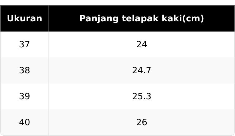 Jifffly Sepatu Ballet Wanita dari Karet, Tersedia dalam Ukuran 37-40, Desain Elegan dengan Pita Cantik Jifffly Sepatu Ballet Wanita dari Karet, Tersedia dalam Ukuran 37-40, Desain Elegan dengan Pita Cantik