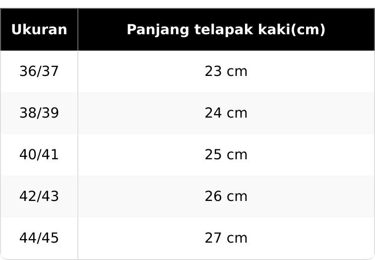 Sandal Baim Cross Clug Pria Terbaru 2026 Sandal Kodok Cowok Tali Belakang Sendal Karet Laki Laki Nyaman Ringan Sandal Baim Cross Clug Pria Terbaru 2026 Sandal Kodok Cowok Tali Belakang Sendal Karet Laki Laki Nyaman Ringan