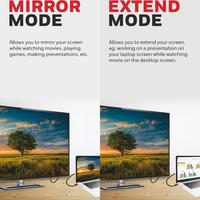 Gambar Honeywell Kabel Display Port To Display Port 2.0 2 Meter Garansi Resmi dari Multifungsi ID Kota Administrasi Jakarta Pusat 4 Tokopedia