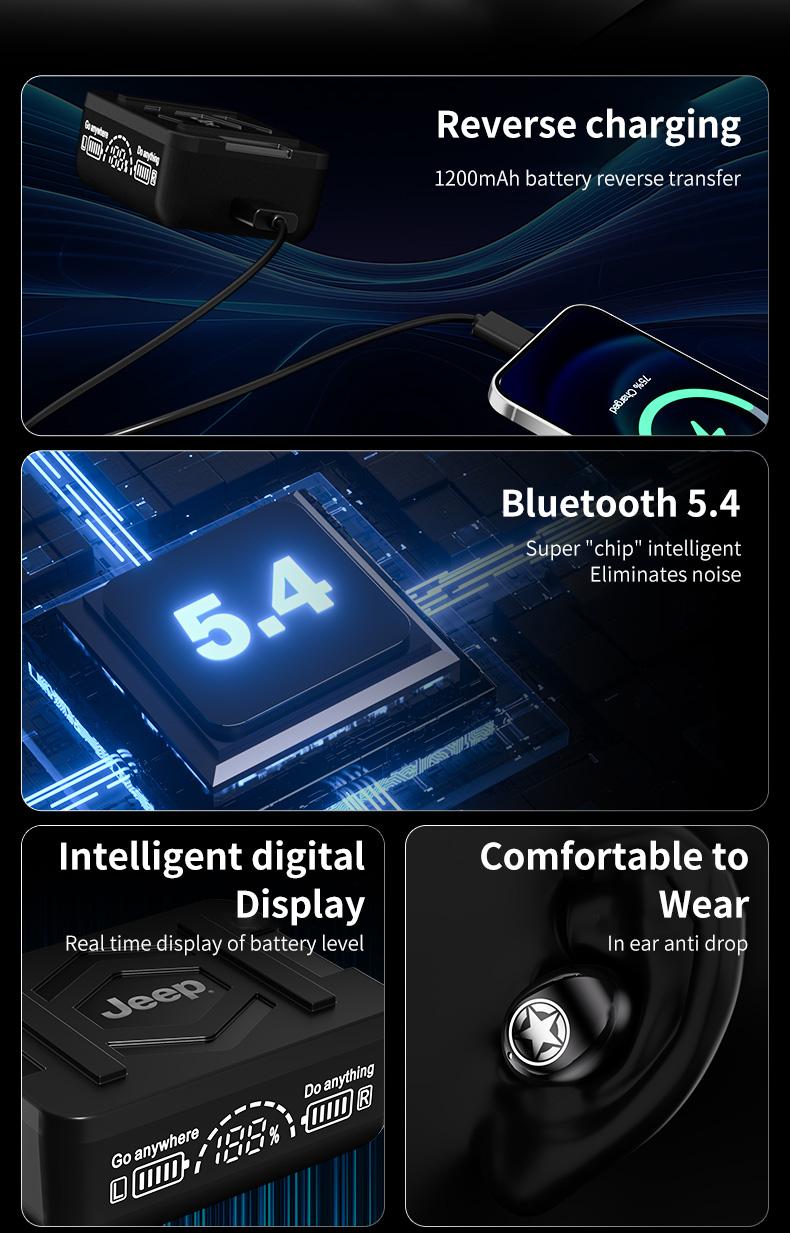 Jeep EW130 TWS Wireless Earbuds Bluetooth 5.4 Gaming Earphone Deep Bass Baterai Ekstra Besar Dengan fungsi Pengisian Terbalik IPX5 Waterproof Sports Headset with Mic