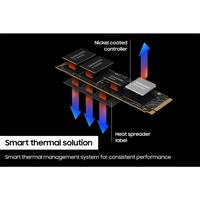 Gambar SSD SAMSUNG 990 Pro M.2 NVMe 2280 PCIe Gen4 x4 - 4TB dari Techno Computer Bali Kota Denpasar 2 Tokopedia