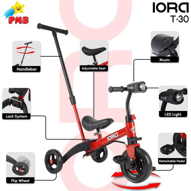 Sepeda Roda Tiga Anak Bisa Di Kemudikan Dari Belakang // Sepeda - Shop ...