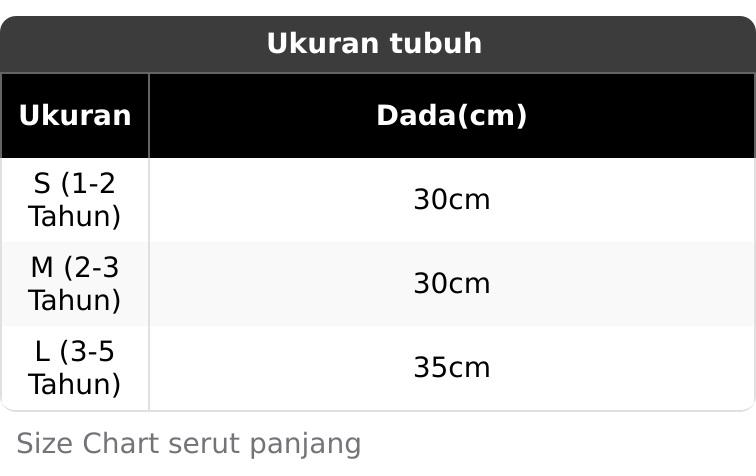 Top Serut Panjang 1-4 Tahun