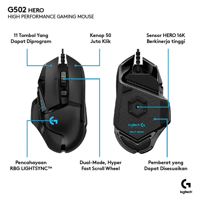 Logitech G502 HERO High Performance Gaming Mouse 2