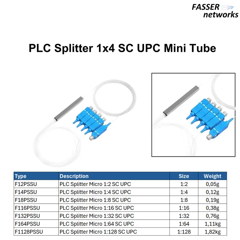 Passive Splitter PLC 1:4 SC UPC PLC Spliter 1x4 Mini Tube 0