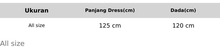 Product Introduction of Gallery hawet - Clarissa Dress Rayon Motif With Renda 0