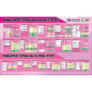 Banner Gabungan MTBS dan MTBM 150x100 cm Ready Stok