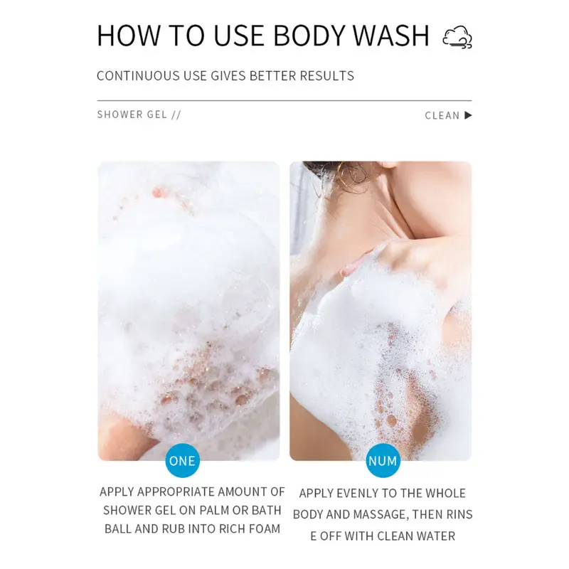 Goats Milk Whaitening Soap Sabun Mandi Cair Pemutih Kulit Seluruh Badan Dan Wajah - Sabun Mandi Viral 500ml 5