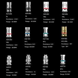elfbar nachfüll pod läuft aus VOOPOO – VINCI POD SE – Vapormaniak main image 0