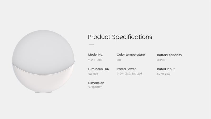 Product Introduction of Global Version Yeelight Motion Sensor Night Light USB Rechargeable Body Sensor 3000K Gclightingbathsolutionsg Cozy Moonlight Mode Magnetic Design Smart Home Lamp 22