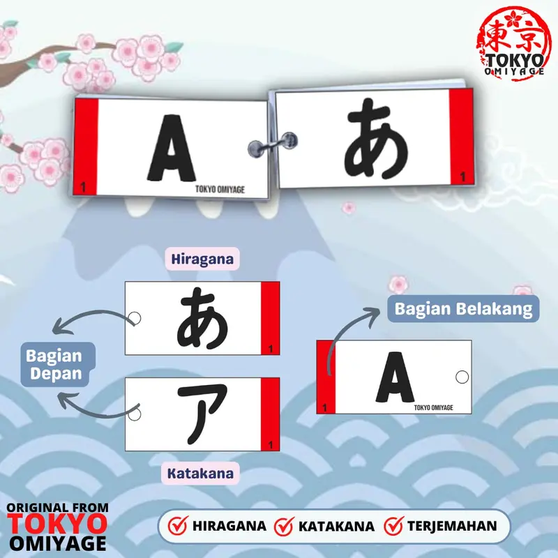 FLASHCARD HIRAGANA KATAKANA BELAJAR BAHASA JEPANG TOKYO OMIYAGE 1