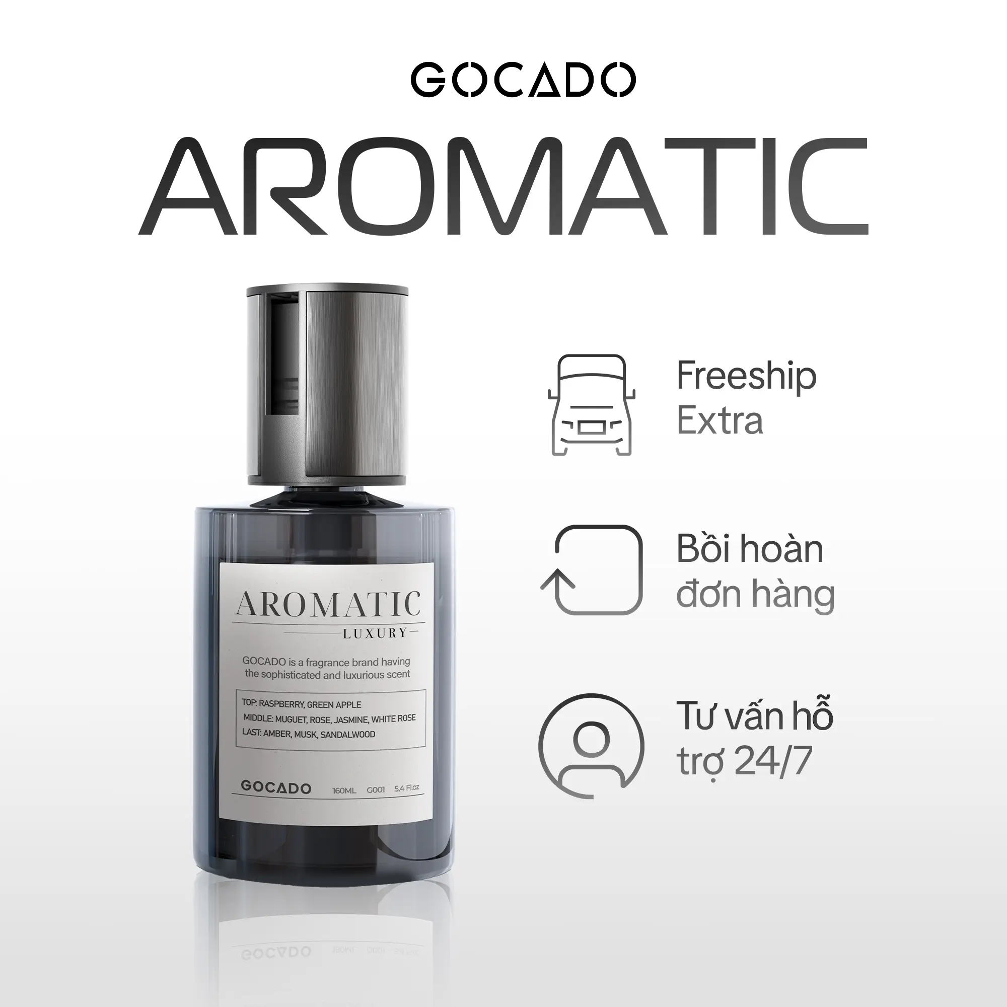 NƯỚC HOA Ô TÔ CAO CẤP AROMATIC PLUS - GOCADO