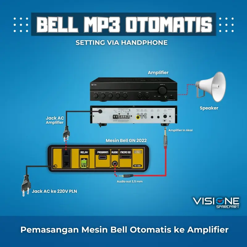 Bel sekolah otomatis Mp3 Wifi seting via handphone bel pabrik bel kantor otomatis Bluetooth 4