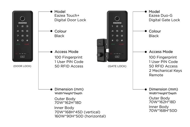 Product Introduction of [Door + Gate] EAZEA Touch+ Digital Door Lock + EAZEA Duo-G Digital Gate Lock | 5 IN 1 | PIN Code, RFID Access, Fingerprint, Key, Wi-Fi | 100% Made in Korea | 2 Years Onsite Warranty | 1000+ 5 Star Reviews | HDB Door, HDB Gate | Synchronised Locks 6