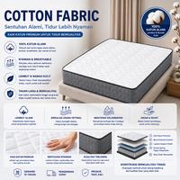 Gambar [COD]SPACEWISE KASUR 8 INCI Pengiriman 48 jam Free Bantal /Kasur Lantai Kasur Springbed Matras Mattress Spring Bed Ketebalan 30cm Ukuran 90/120/160/180cm - 20CM, 90*200 dari SPACE WISE Kab. Tangerang 4 Tokopedia