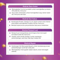 Gambar Fitbumin Vilaktin - Pelancar ASI / ASI Booster Alami dari Daun Katuk - Tinggi Protein dari Nusaherbs Kota Administrasi Jakarta Barat 2 Tokopedia