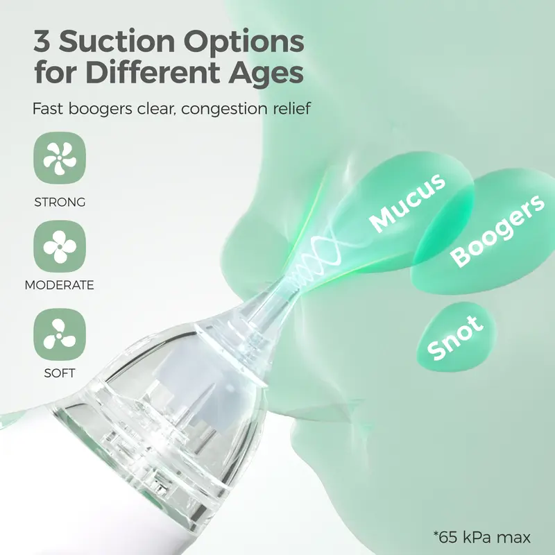 Momcozy Nasal Aspirator Máy Hút Mũi 3 Cấp Độ Điều Chỉnh Được 800mah Pin Lâu Máy Hút Mũi Chạy Điện Cầm Tay 1