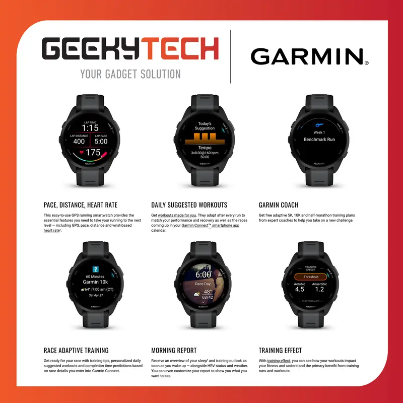 Garmin Forerunner 165 / FR165 Smartwatch / Running Watch - Resmi TAM 2