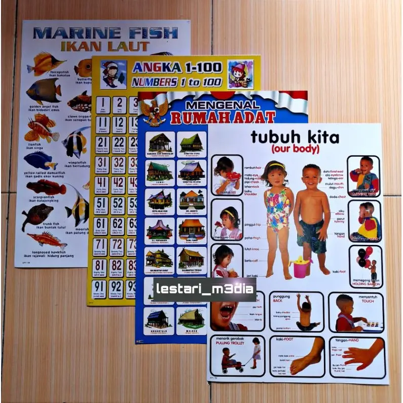 Poster (ECER)/poster dinding edukasi pengenalan huruf/poster buah/poster alif ba ta/tempelan abc 4
