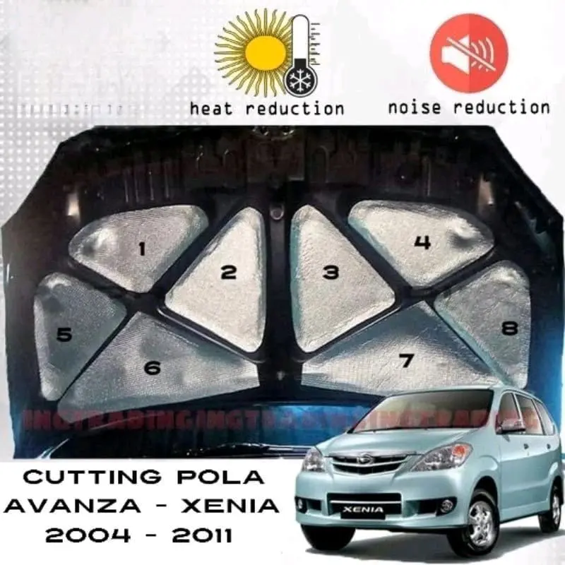 Peredam Panas Suara Kap Mesin Mobil Avanza / Xenia old 2004-2011 Cutting pola