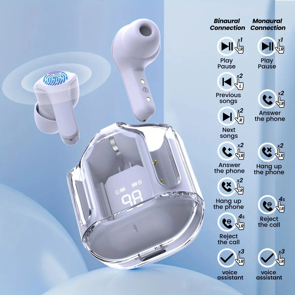 Tai nghe KY8 PRO [3 Quà tặng] 1 Vỏ silicon+1 Dây buộc+1 Bao tay chơi game, Thân trong suốt, Âm  thanh nổi không dây thực sự với màn hình kỹ thuật số, Micrô tích hợp | BigBuy360 - bigbuy360.vn