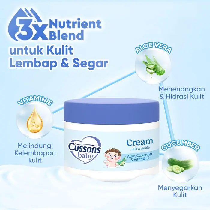 Biru - Mild & Gentle