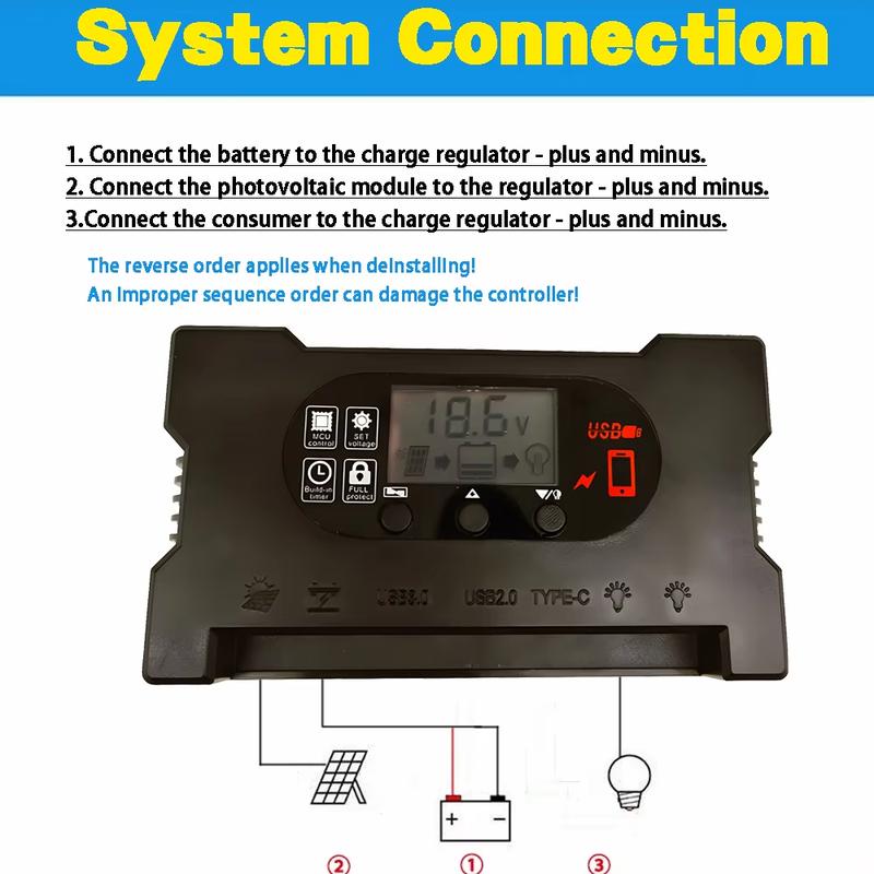 Product Introduction of Solar Panel Dual USB Ports 5V - High Efficiency Outdoor Emergency Charging for Mobile Phones, Perfect for Camping and Emergency Power Supply, Portable Solar Charger Pane 28