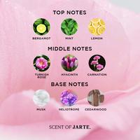 Gambar Jarte Beauty - Rose Petals Extrait de Parfum 30ml dari Jarte Beauty Kota Administrasi Jakarta Barat 3 Tokopedia