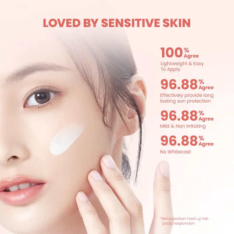 YOU Sunbrella Pro Gentlecare Physical Sunscreen SPF 30+ PA+++ Sunscreen Kulit Sensitif & Anak 8 in 1 Protection Ceramide Hyaluronic 2