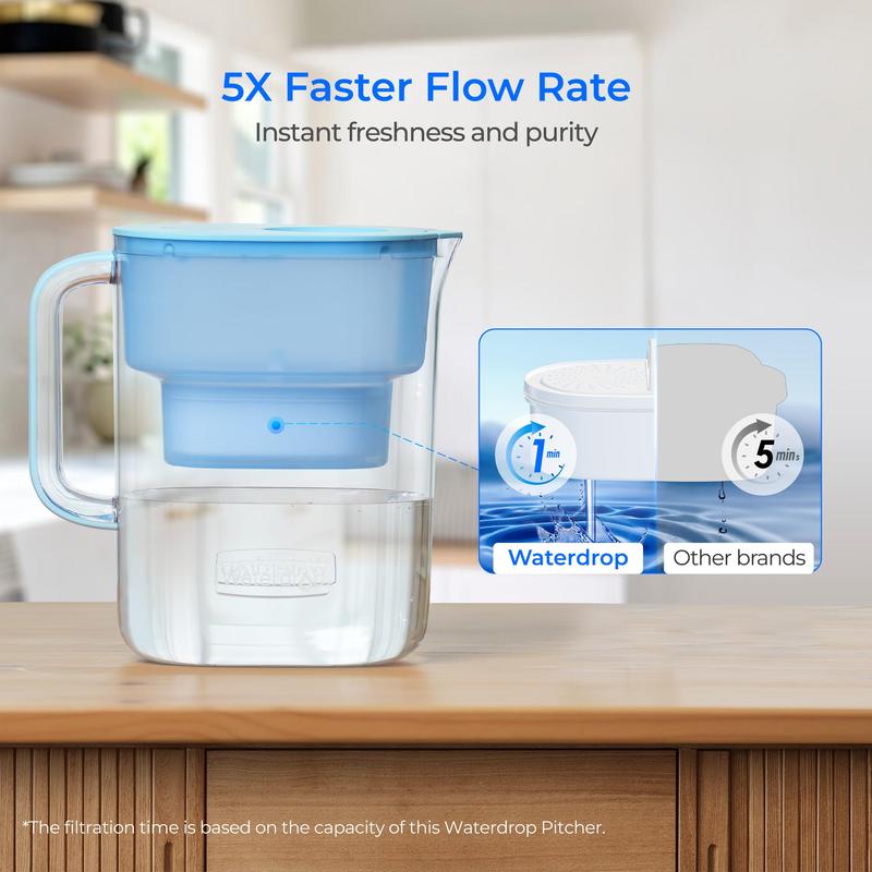 Product Introduction of 【Waterdrop】 200-Gallon Long-Life Lucid 10-Cup Water Filter Pitcher, NSF Certified,Reduces Chlorine, BPA Free 2