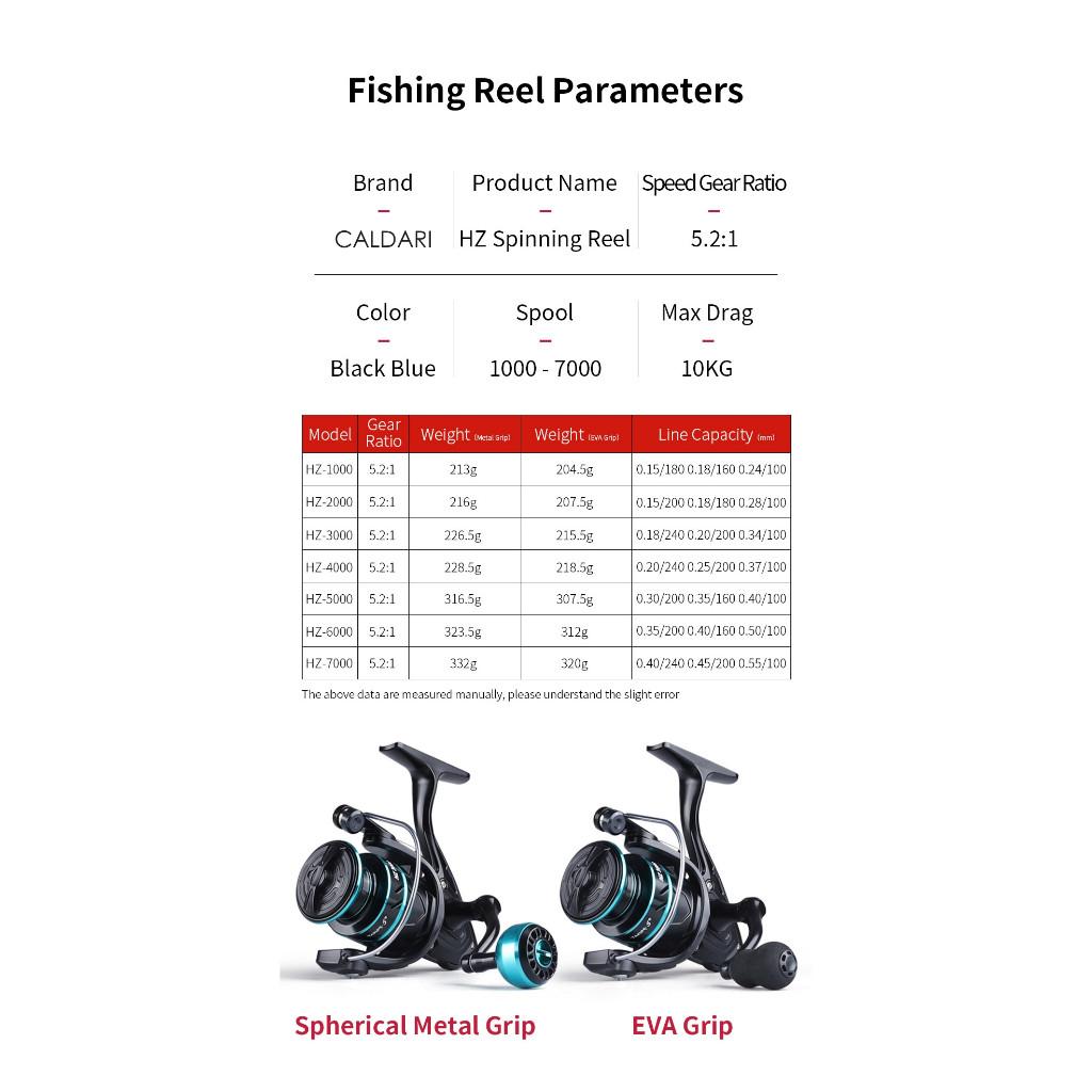 Joran Pancing Set Daiwa Joran bc 1.65m-2.7m Fishing Rod Metal Reel Pancing 1000-7000 Reels Set