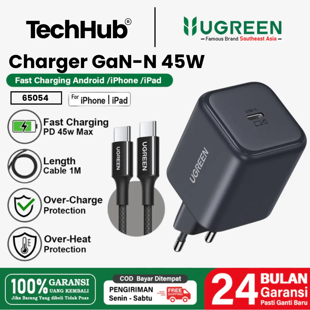 Set GaN-N 45W Black