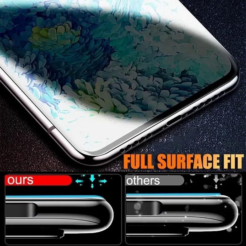 Product Introduction of 3Pcs Anti-Spy Hydrogel Film for Samsung S24 S21 S22 S23 Ultra S8 S9 S10 Plus S20FE Galaxy Note 20 Ultra Privacy Screen Protector 4