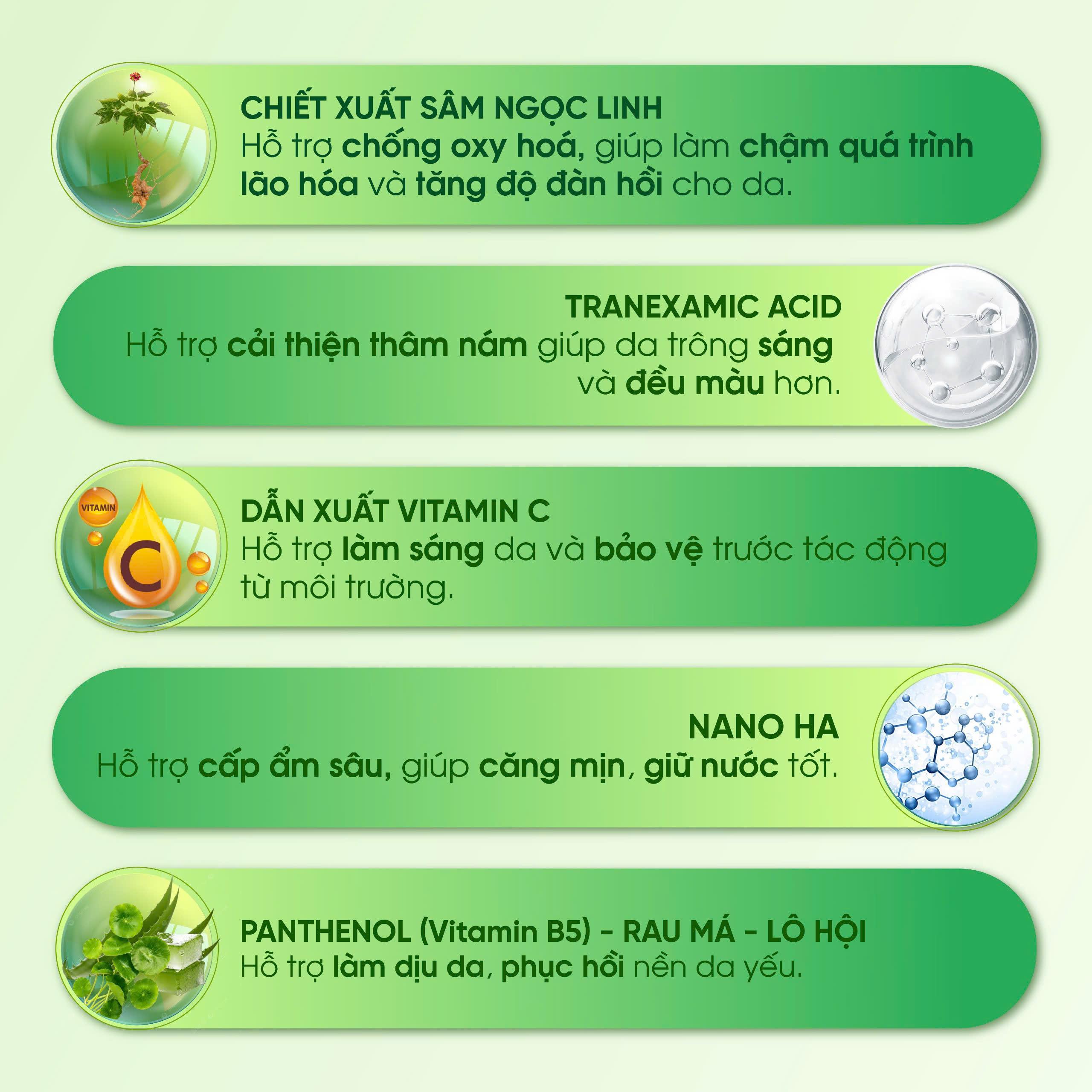 Kem Dưỡng Da Sâm Ngọc Linh 35g - Hỗ Trợ Dưỡng Sáng, Cấp Ẩm, Cải Thiện Thâm, Sạm, Nám | Dân Bùi Xứ Nẫu