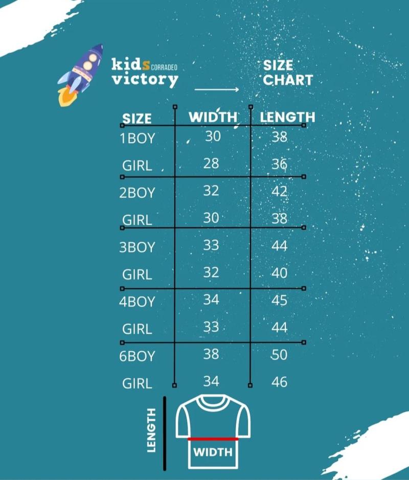 Product Introduction of CATHEA KIDS PAKET BAJU ANAK COWOK KODE 110-160 0