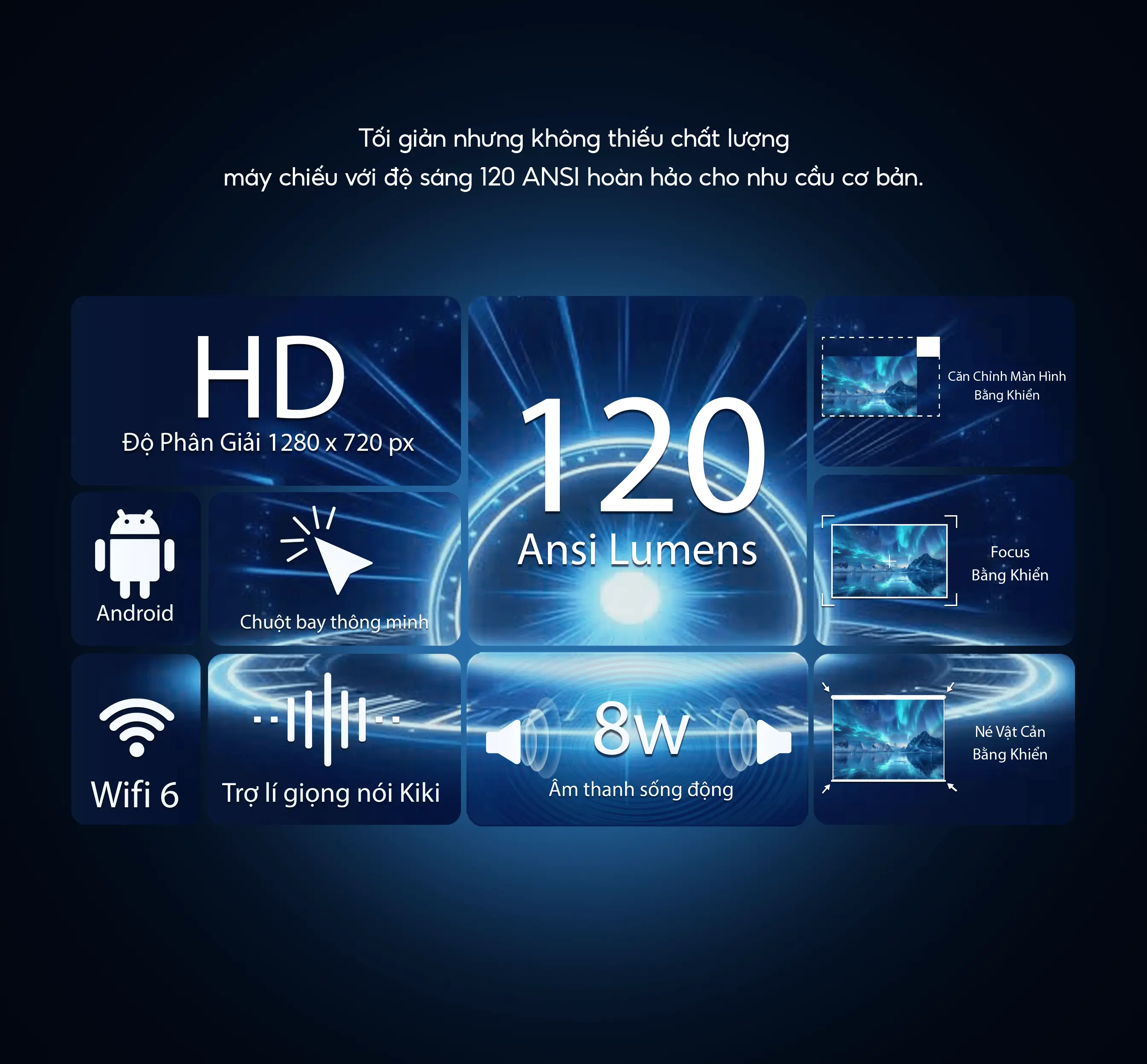 [SIÊU SALE 6/6] [HN6] Máy Chiếu S6 - Máy Chiếu Movie Legend - Hệ Điều Hành Android - MDA | BigBuy360 - bigbuy360.vn