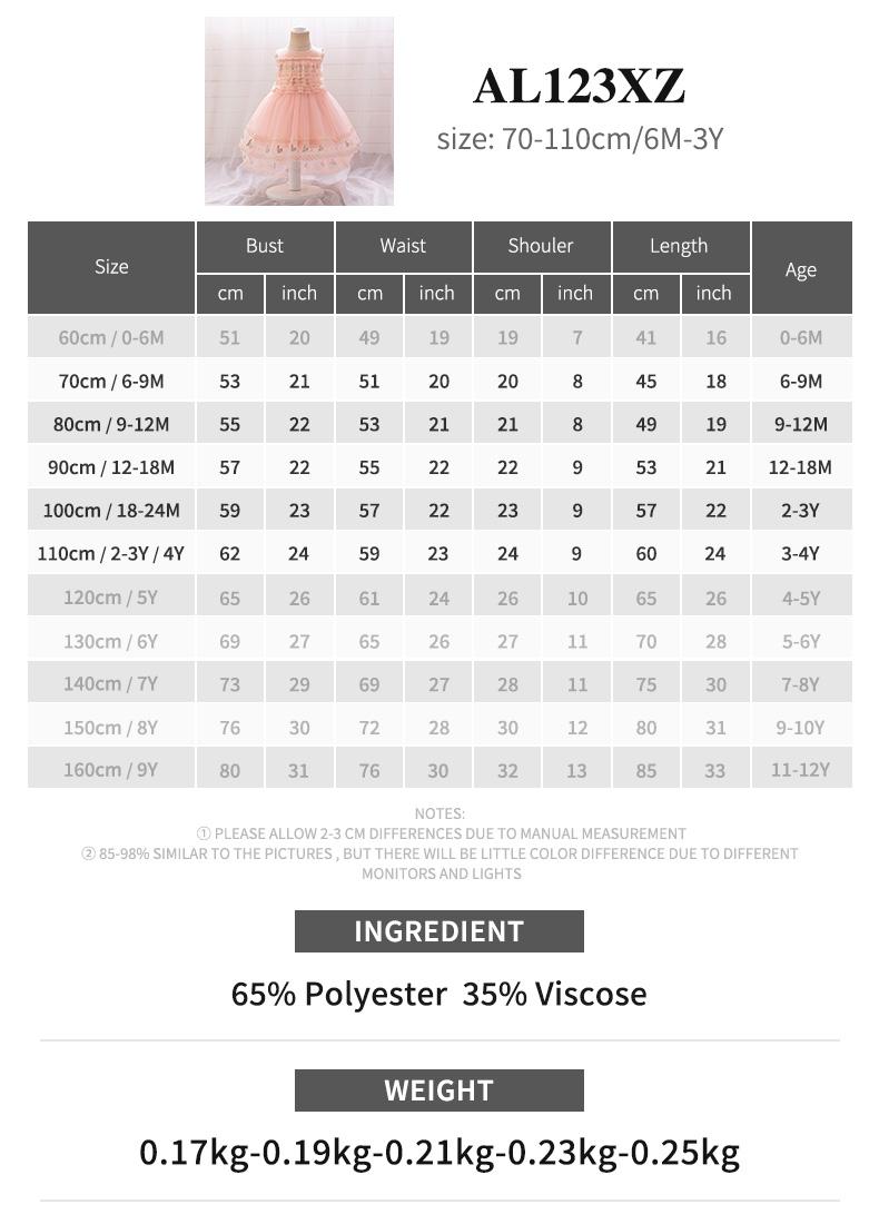 Product Introduction of 123 Baby Girl Elegant Flower Girl Wedding Bridesmaid Party Gown Formal Princess Birthday Ball Banquet Dress 0