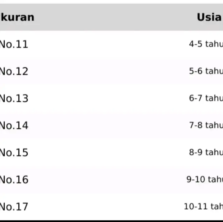 Baju koko anak Laki Laki Pakaian Muslim Anak Laki Laki Lengan Panjang Setelan Celana Kain 8