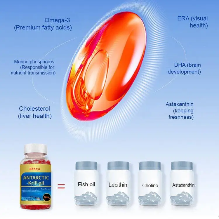 Kapsul Lunak Minyak Krill Antartika, Minyak Ikan Laut Dalam, dan Astaksantin. Mengandung omega-3 dan antioksidan alami, mendukung kesehatan jantung, otak, serta daya tahan tubuh, menjaga vitalitas dan kesehatan secara menyeluruh. 1