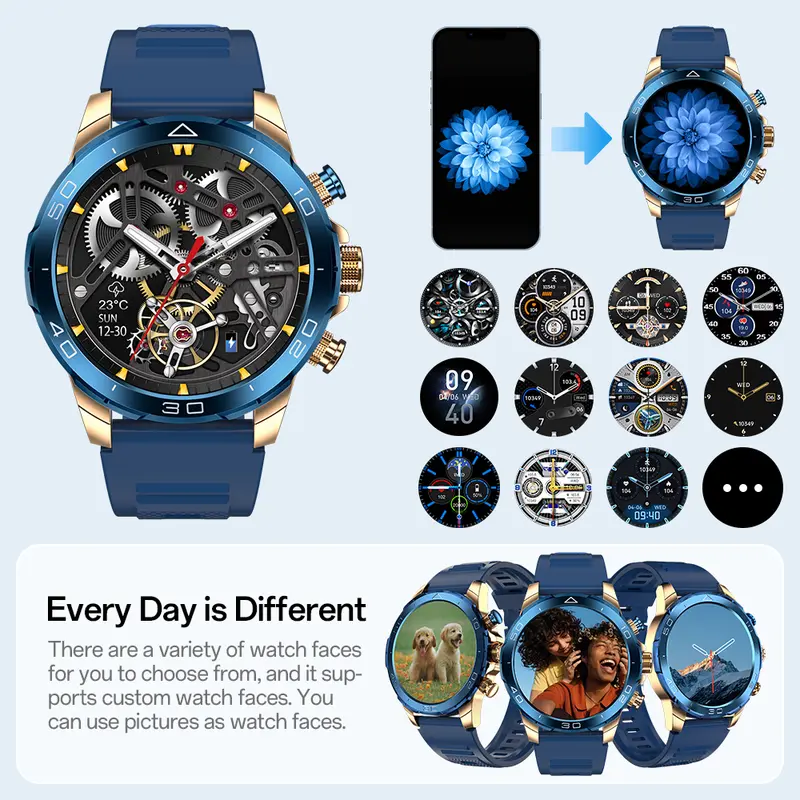Aolon Luxor Jam Tangan Bisnis Pintar Jam Tangan Pintar Baru IP68 Tahan Air Kecepatan Lari DIY Pemantauan Kesehatan Smart Watch Olahraga Luar Ruangan   (jam tidur / bedside clock) 7