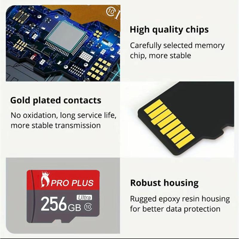 Product Introduction of 2025 Brand new high-speed SD flash memory card - X-ray, shock-proof, high temperature resistant TF/SD card suitable for tablets, cameras, mobile phones - Fast file transfer 3