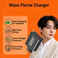 Gambar PUNING LENTIVEN 120W Adaptor Charger fast charging USB Type C Kepala Charger YW08 - WHITE dari PUNING Kota Tangerang Selatan 4 Tokopedia