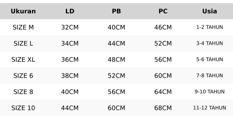 KOKO ASRAF TERBARU ANAK SETELAN BAJU MUSLIM ANAK LAKI-LAKI UNTUK USIA 1-10 TAHUN Abu Nyaman Katun Panjang Turki Cowok Navy KOKO ASRAF TERBARU ANAK SETELAN BAJU MUSLIM ANAK LAKI-LAKI UNTUK USIA 1-10 TAHUN Abu Nyaman Katun Panjang Turki Cowok Navy